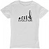 [해외]KRUSKIS Evolution 윈드surf 반팔 티셔츠 14136665635 White