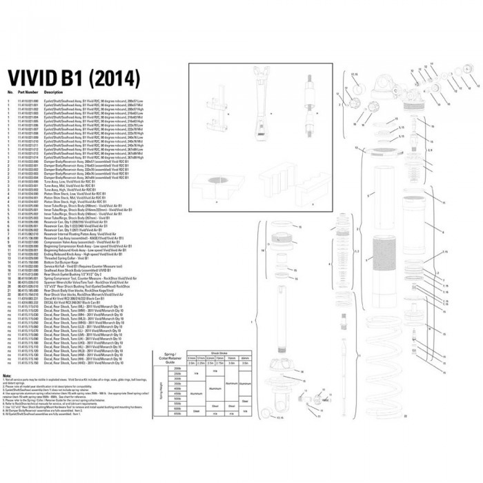 [해외]락샥 세트 Vivid 14-18 B1 Maintenance Kit 1137117291
