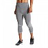 [해외]Dare2B In The Zone 3/4 레깅스 4137247360 Charcoal Grey Marl