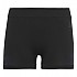 [해외]오들로 Suw Bottom Panty 퍼포먼스 Warm Eco 복서 브리프 6137501793 Black / New Odlo Graphite Grey