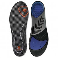 [해외]SOFSOLE 깔창 Airr Orthotic 12137512081 Blue