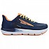 [해외]ALTRA Provision 6 러닝화 6138584732 Navy