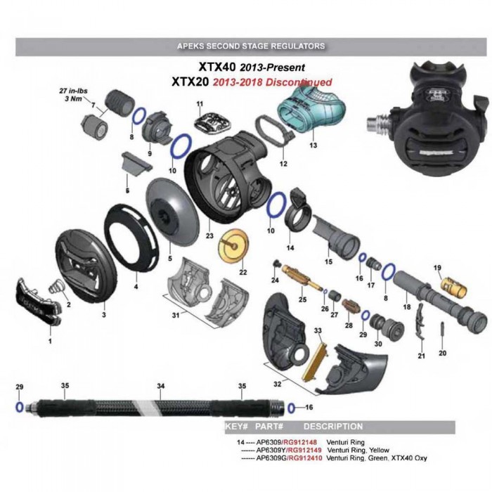 [해외]아펙스 벤츄리 링 2단계 XTX Rev 10138883487 Green