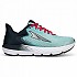 [해외]ALTRA Provision 6 러닝화 6139063747 Black / Light Blue