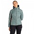 [해외]DARE2B 재킷 Deter II 5139216494 Duck Green