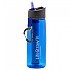 [해외]LIFESTRAW Go 650ml 물 필터 병 7139302733 Navy Blue