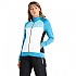 [해외]DARE2B Elation II Core Stretch 스웨터 4139169710 Capri Blue / River Blue