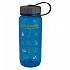 [해외]PINGUIN Tritan Slim 0.65L 2020 병 4139342320 Blue