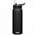 [해외]카멜백 Eddy+ SST Vacuum Insulated 보온병 (bomyeong) 3139633444 Black