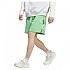 [해외]아디다스 ORIGINALS Graphics Camo 3 Stripes 반바지 139439374 Semi Screaming Green