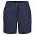 [해외]ICEPEAK Amana I 반바지 4139535815 Dark Blue