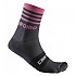 [해외]카스텔리 #Giro 13 Stripe 양말 1139725246 Dark Grey / Pink