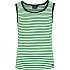 [해외]SEA RANCH Neel 민소매 티셔츠 140129566 Pearl / Green