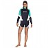 [해외]마레스 Rash Guard Trilastic She Dives 여성용 긴팔 티셔츠 14136459006 Black / Green / White