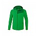 [해외]ERIMA Softshell 퍼포먼스 자켓 3140273662 Fern Green / Emerald