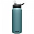 [해외]카멜백 Eddy+ SST Vacuum Insulated 병 740ml 6139633446 Lagoon