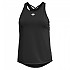 [해외]PENTAGON Athletic Mesh Tank 민소매 티셔츠 4140474110 Black