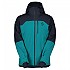 [해외]스캇 재킷 Ultimate Dryo 5140163763 Dark Blue / Winter Green