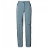 [해외]바우데 Farley Stretch ZO T-Zip II 바지 4140610669 Nordic Blue