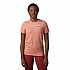 [해외]FOX RACING LFS Predominant 반팔 티셔츠 9140412971 Salmon Pink