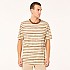 [해외]오클리 APPAREL Blurrred Stripes 반팔 티셔츠 7140222983 Blurred Stripe Hm