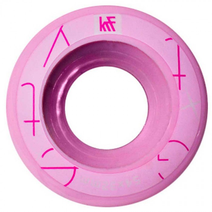 [해외]KRF 바퀴 Quad Getty 14137855420 Pink