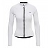 [해외]NEWLINE SPORT Core 긴팔 저지 1141246873 White