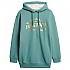 [해외]슈퍼드라이 Luxe Metallic Logo 긴팔 짧은 드레스 141110639 Oil Blue Green