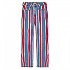 [해외]랭글러 112352419 Walker Slim Fit 청바지 140577642 American Pie Stripe